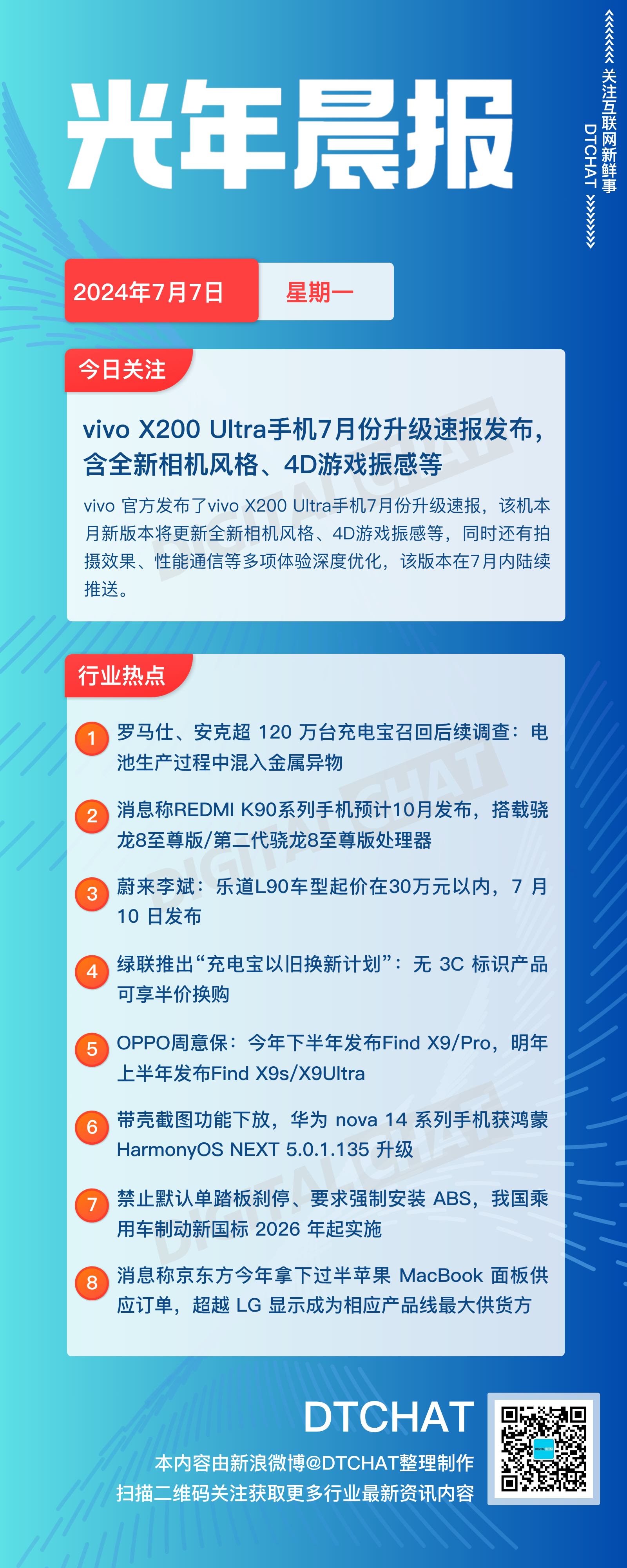 vol.823｜7月7日：DTCHAT光年晨报今日关注：vivo X200 Ul