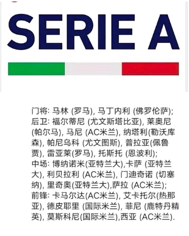 🇮🇹意大利足球
期待一下U19吧