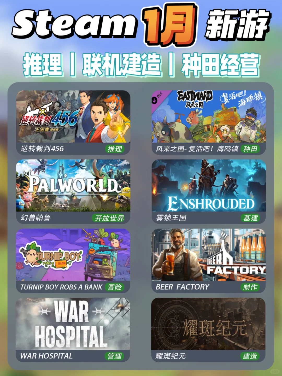 Steam 1月新游推荐‼️经典推理种田经营建造