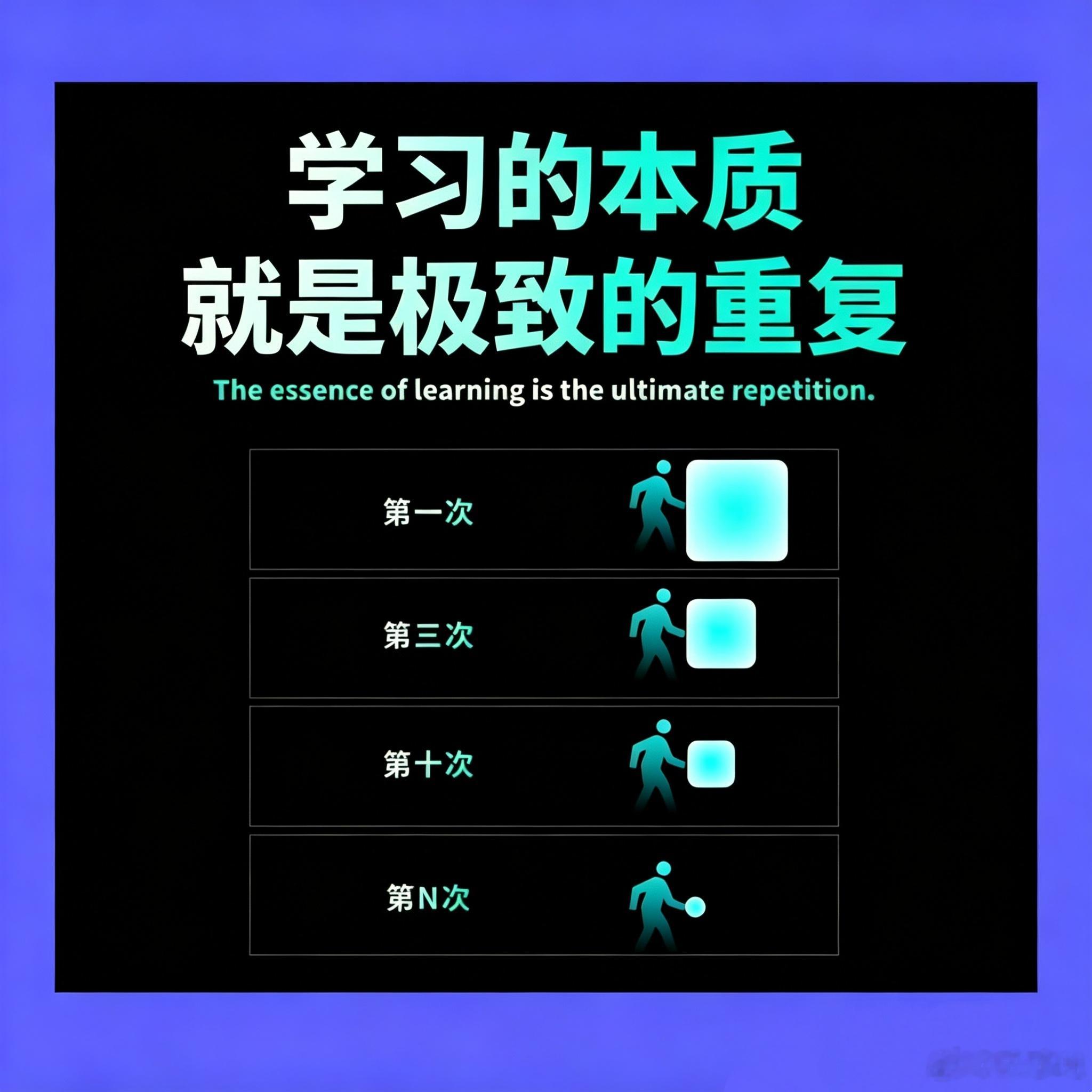 学习的本质，藏在一次次重复里第一遍生疏，第二遍慢慢熟悉📖第三遍吃透掌握，直到第