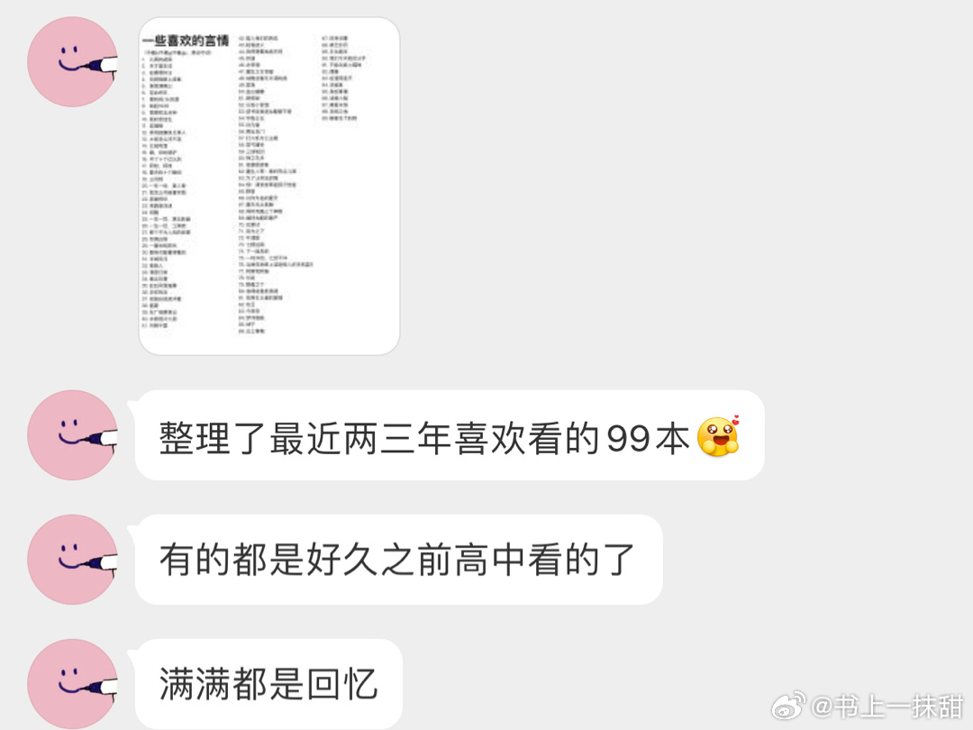 姐妹的这个书单质量挺高的，很多都是我看过并且喜欢的[彩虹屁][彩虹屁][彩虹屁]