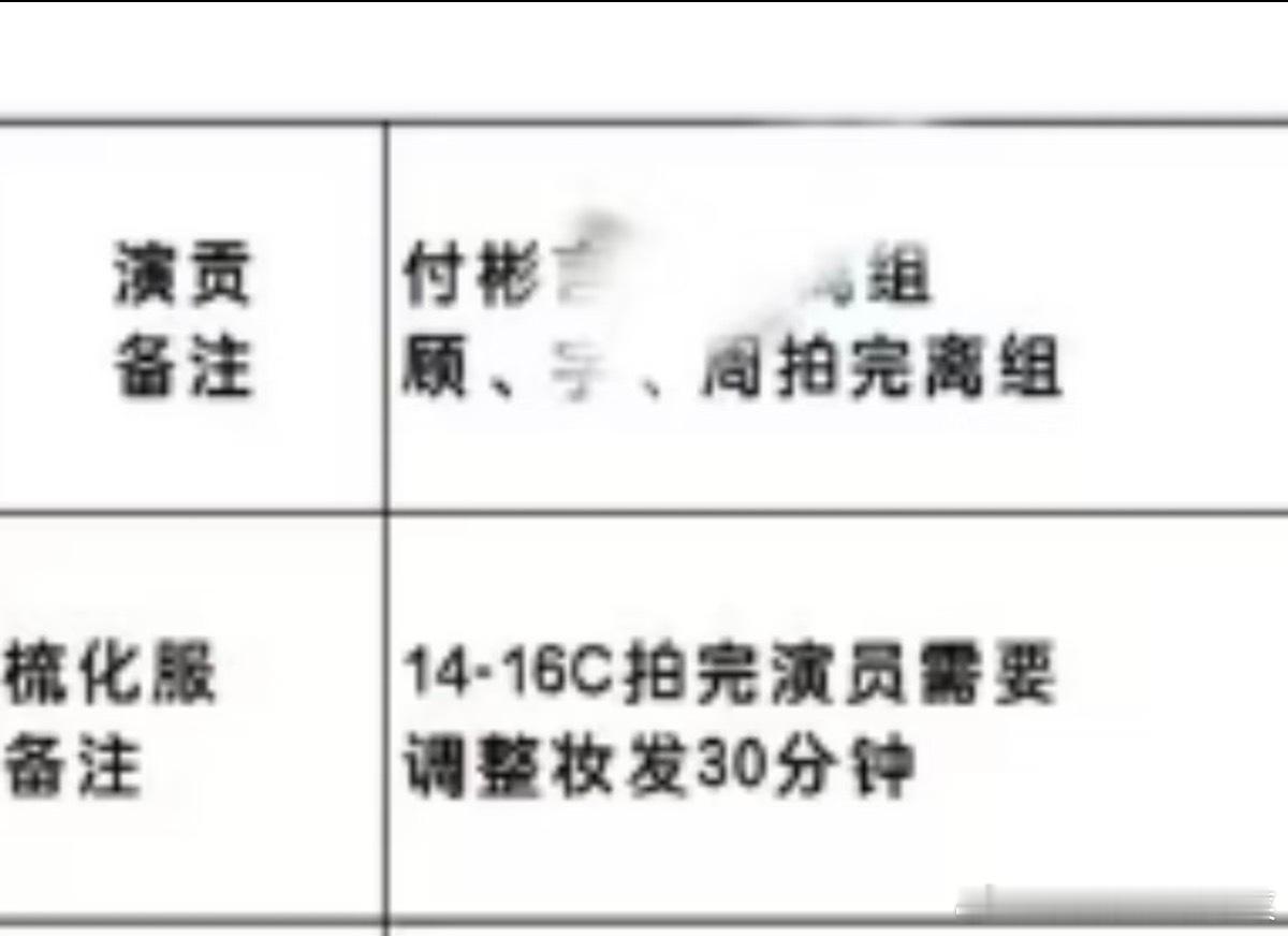 tg 老肆肆今天拍完放假 