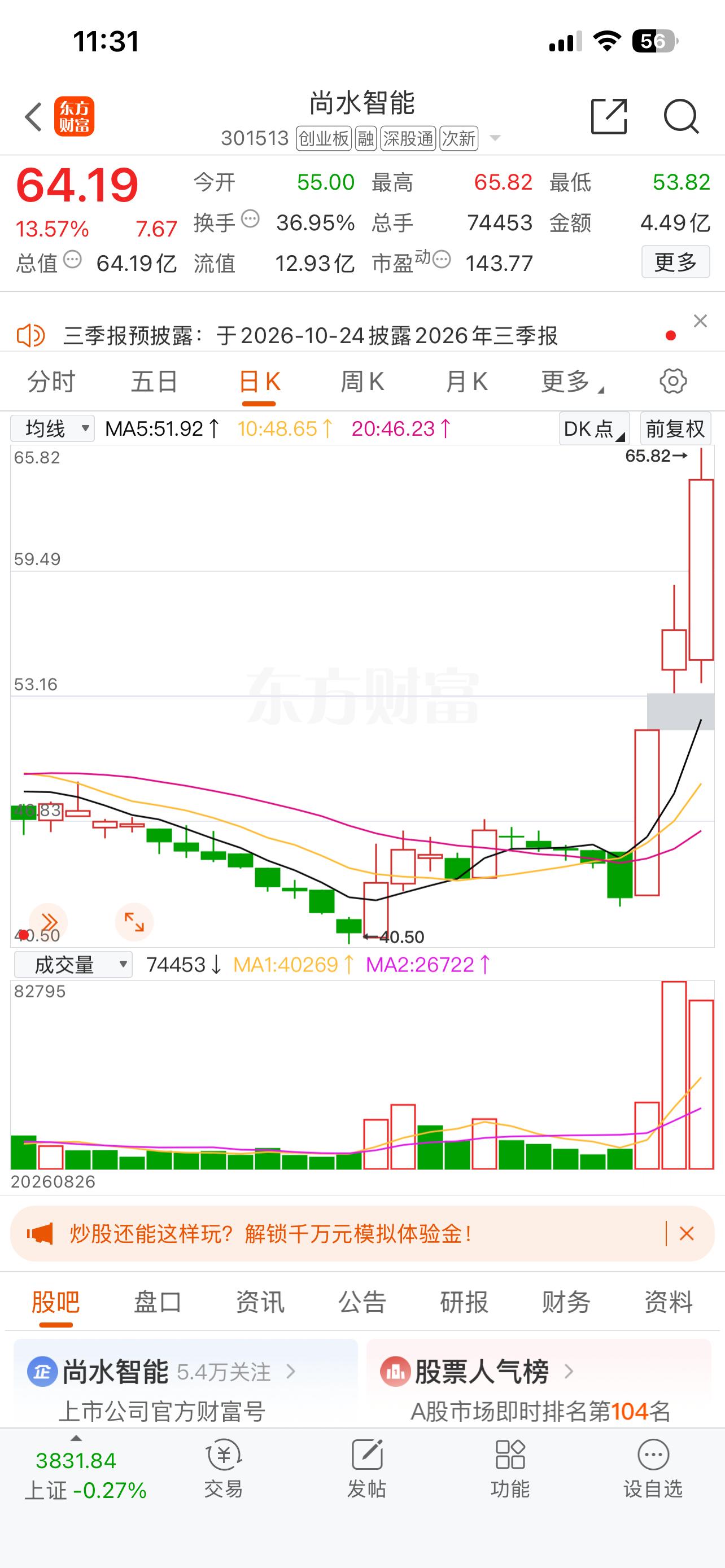完美大反转，有多少朋友拿住了的 ​​​