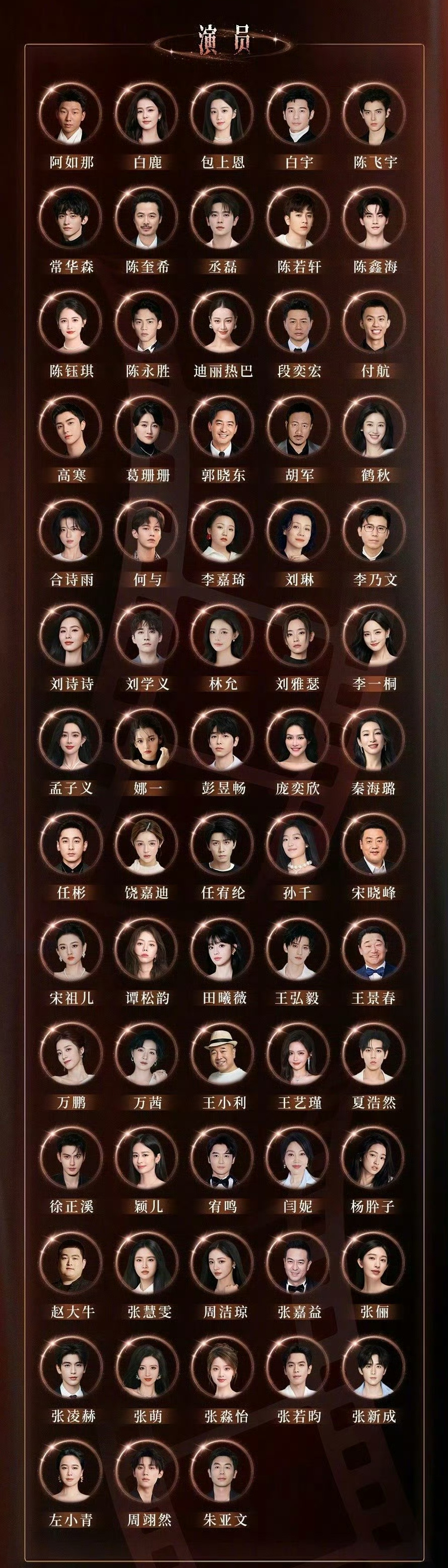 明天🐧大会出席的演员怎么都是🥝那边的老熟人 ​​​