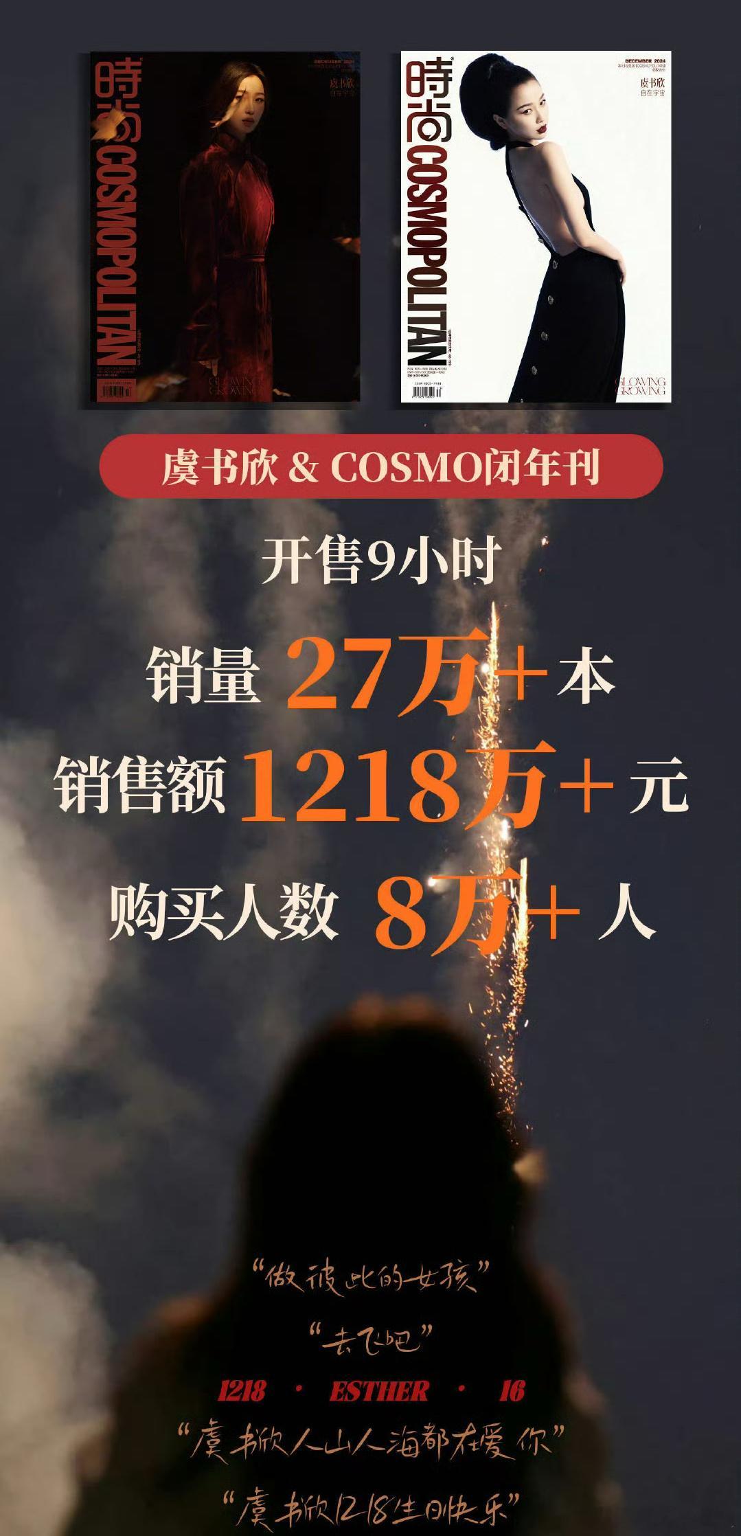 虞书欣登顶内娱女星杂志销量第一 九小时销售额1218w+！销售额内娱女明星第一！