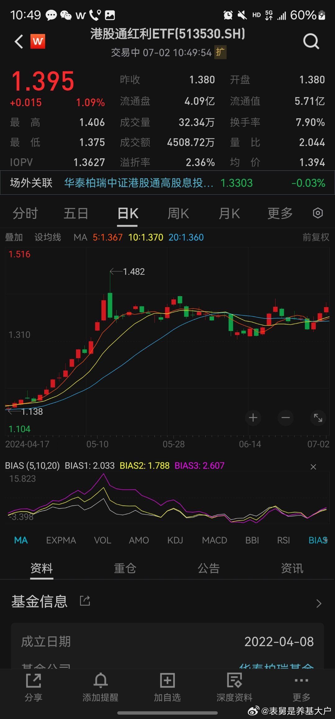 按收盘价看的话，港股通红利已经无限近似于新高了 ​​​