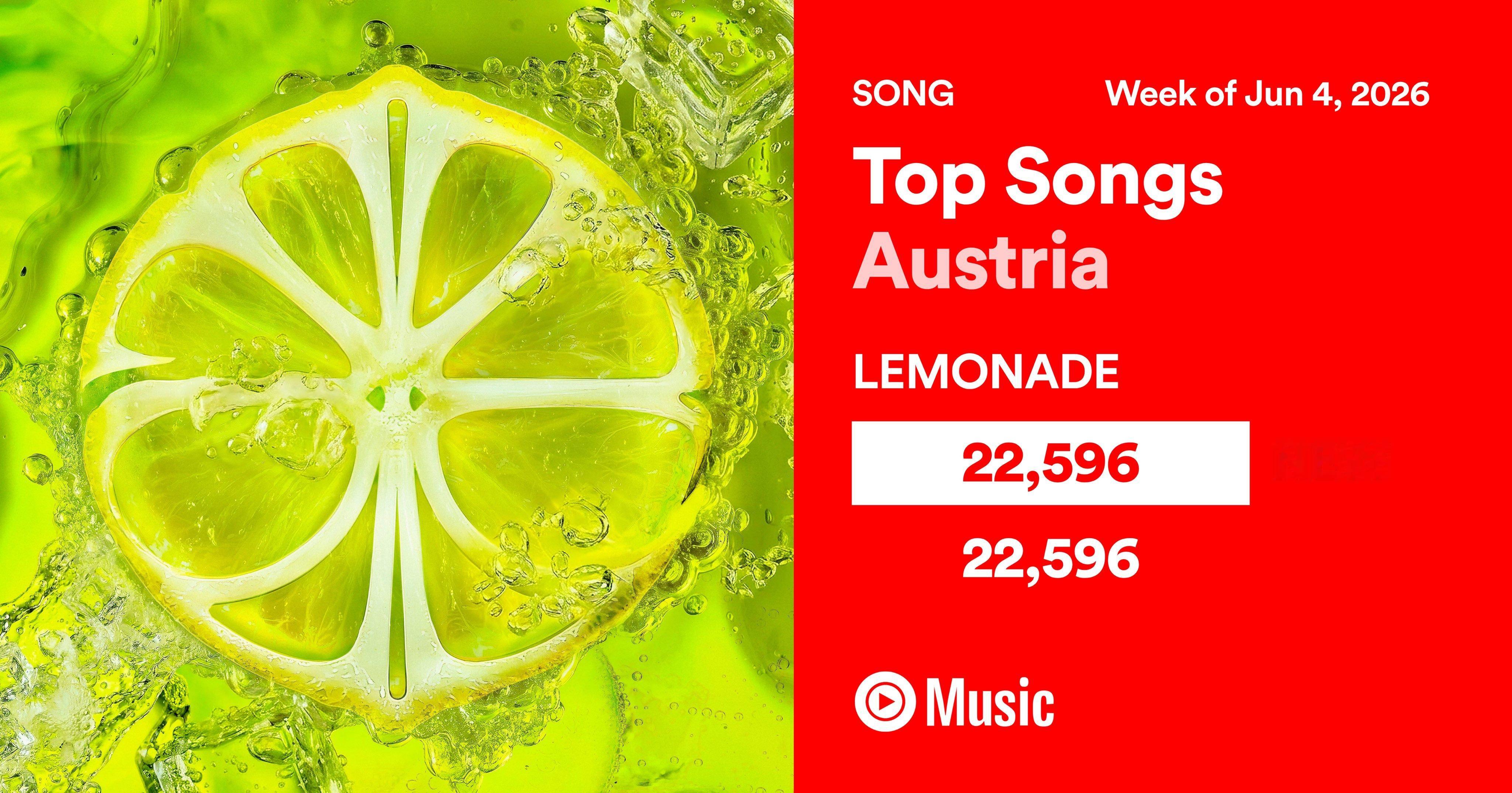 《LEMONADE》以 22596 次观看量在 YouTube Music 周榜