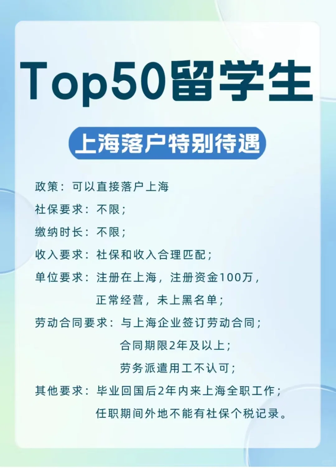 Top50留学生落户上海的特别优待政策