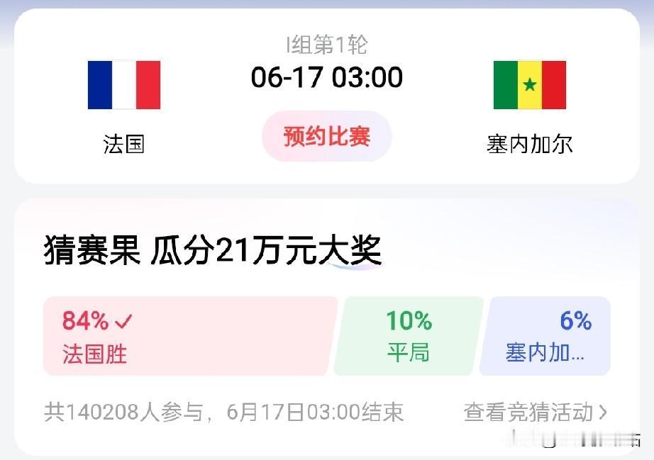 法国vs塞内加尔的比赛，西班牙已经爆冷了，法国还会爆冷？

你们预测这场比赛比分