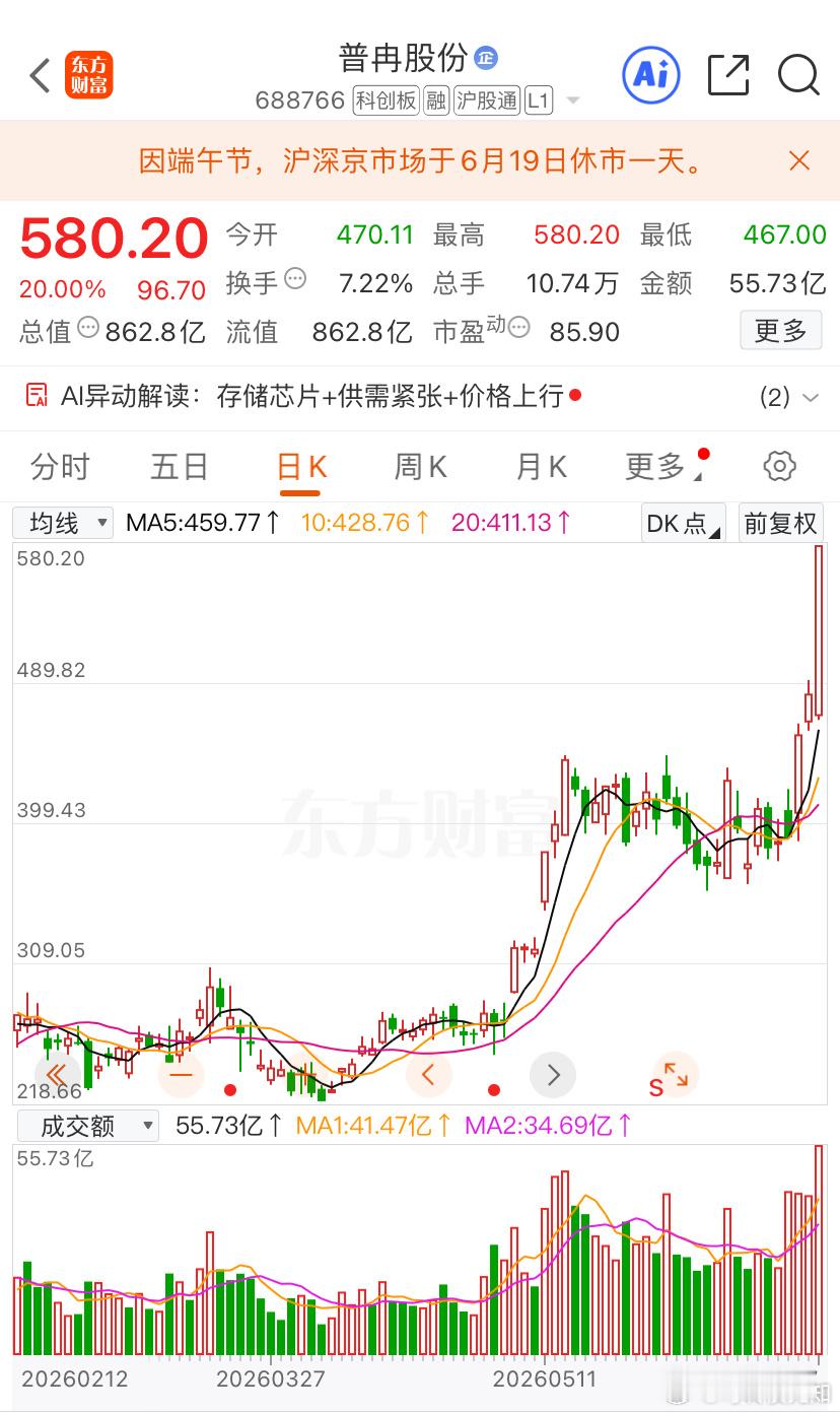 普冉股份