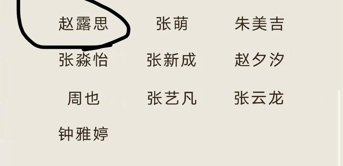 赵露思、魏笑、厚本都参加星光大赏。 
