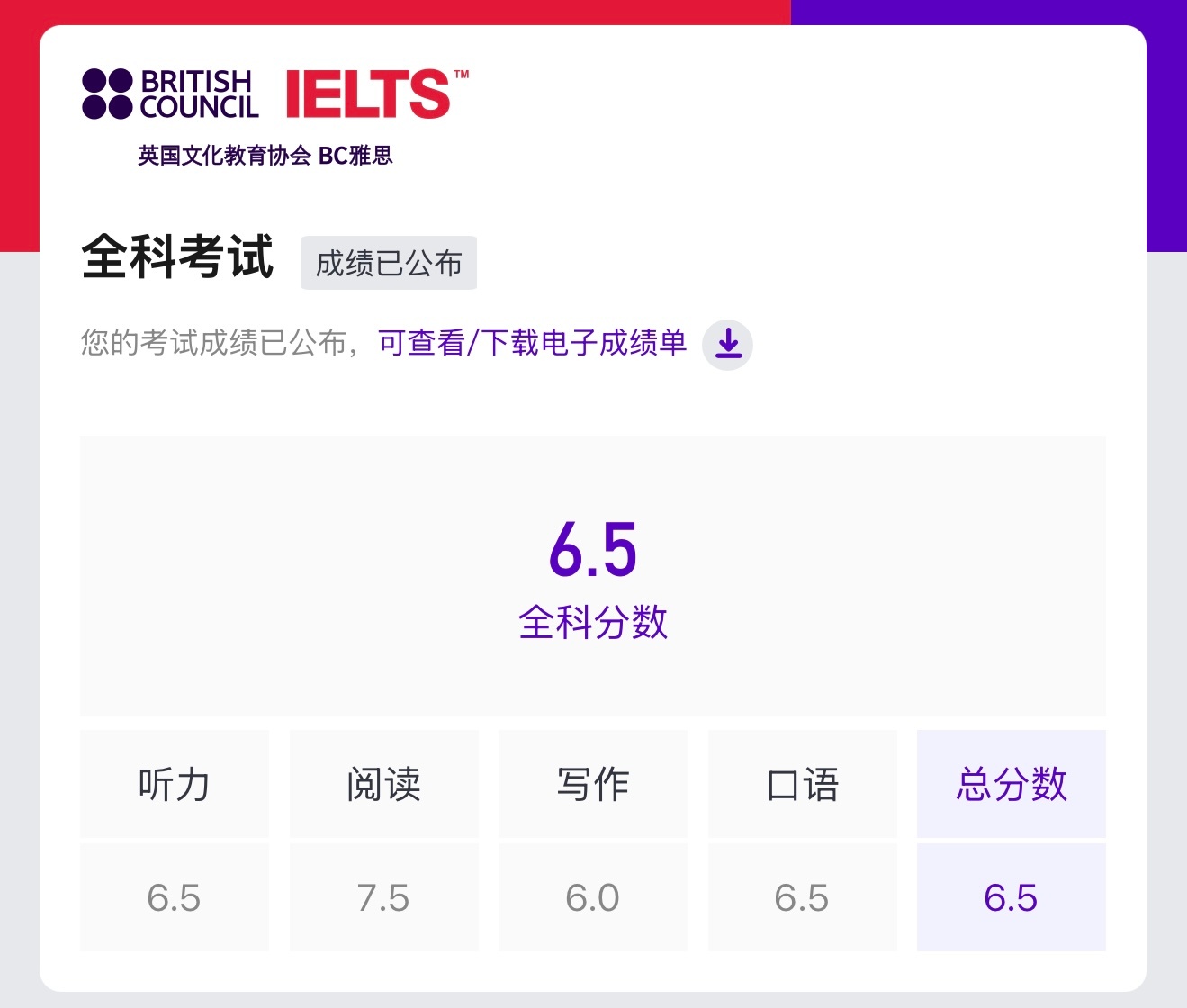 【IELT电子竞技俱乐部人员变动公告】经选手与BC双方友好沟通，在尊重个人意愿的
