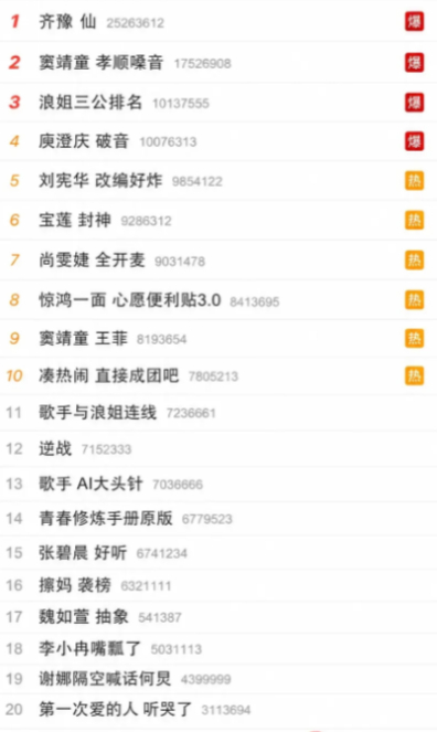 歌手浪姐 互念热搜  刷到网友的预制热搜，感觉播出后真的可能出现 