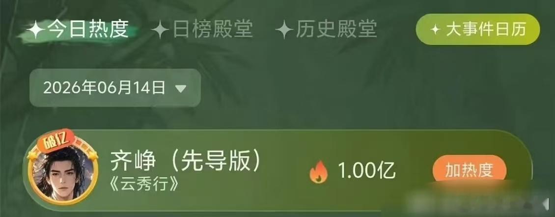 曾舜晞云秀行站内角色破亿曾舜晞云秀行站内破亿男性角色 真的是太优秀了呀，看到曾舜