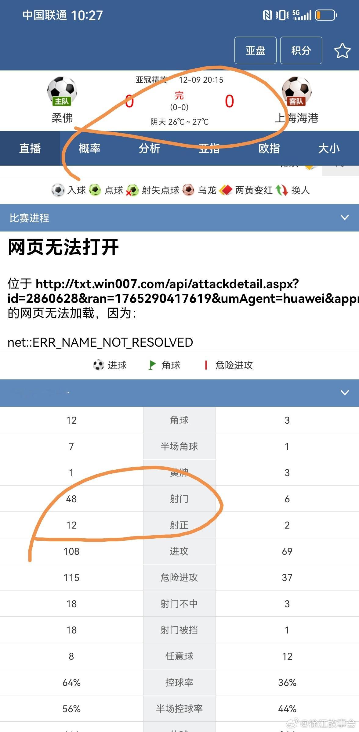 海港门将开挂的表现，48脚射门啊，平均2分钟射一次，愣是全射外面了！ 