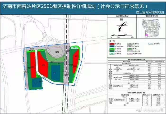 华东车讯  济南西部的大友集团，世通集团，会不会因为这个规划要搬家了？ 