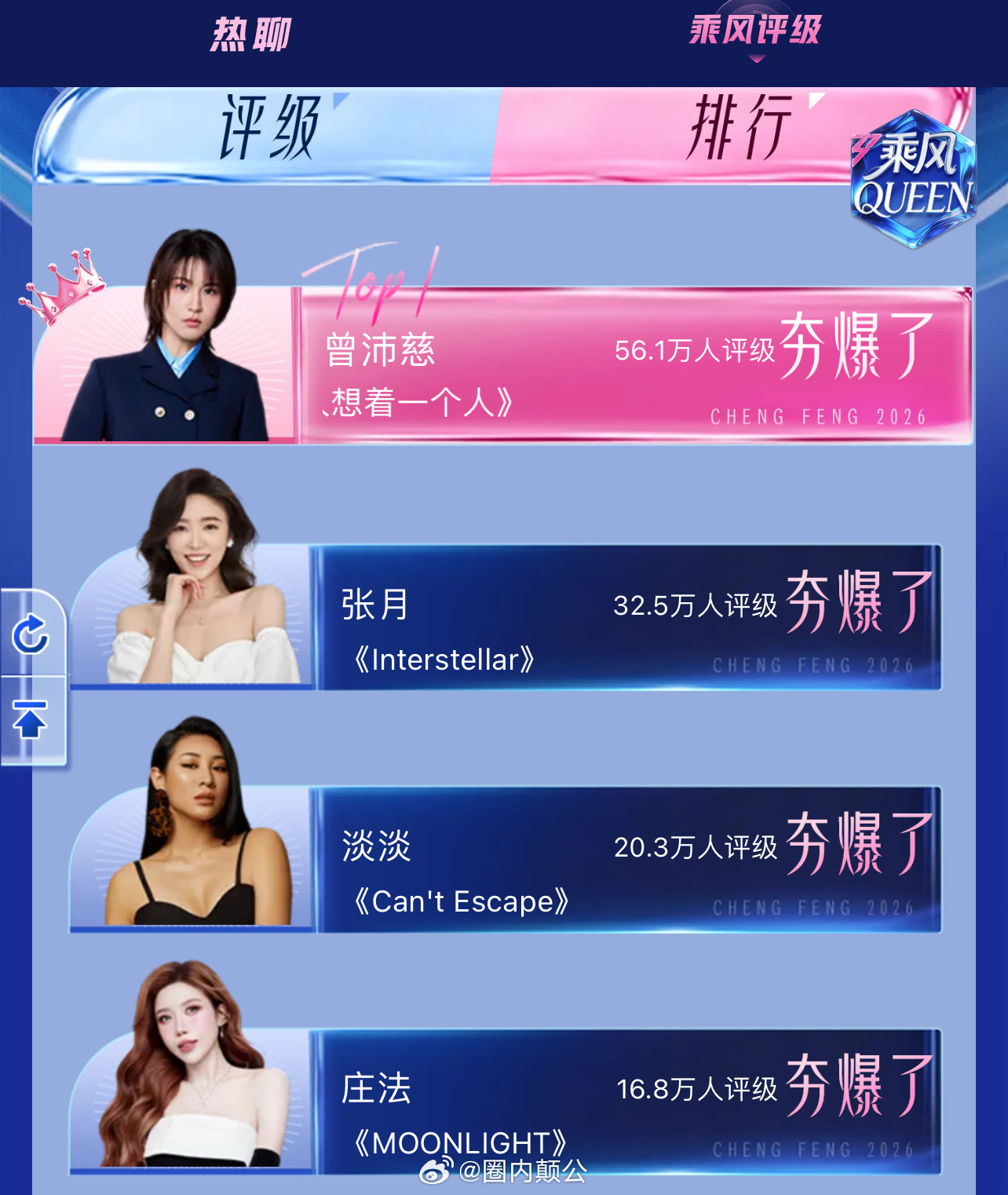 目前有四个浪姐夯爆了曾沛慈、张月、淡淡、庄法这个淡淡、庄法确定吗她们有粉丝吗是不