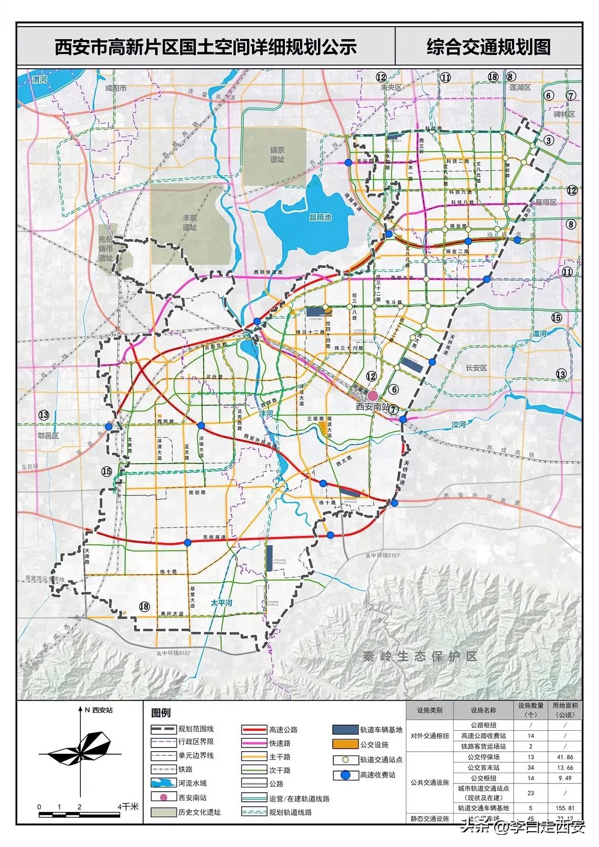 新增三条地铁线路|西安高新三期未来综合交通规划出炉

近期公示的西安高新区综合交