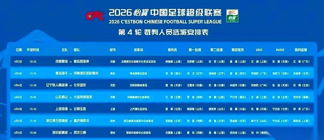 中超第四轮的裁判名单一出来，所有人都觉得不对劲。
名单从头刷到尾，刷了好几遍，那