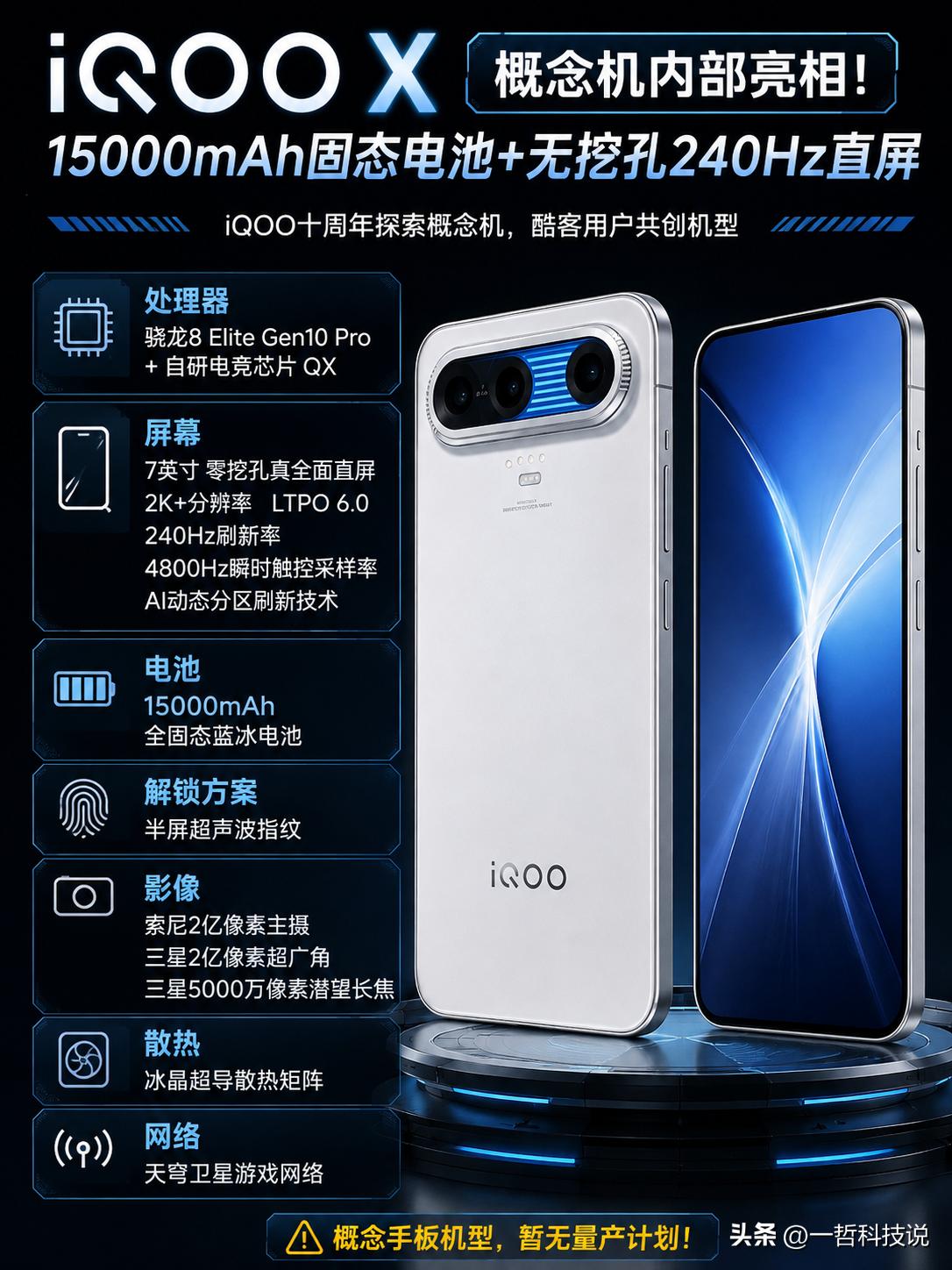 炸裂了！iQOO这是把“概念机”直接玩到科幻片里了！

近日，iQOO一款名为 