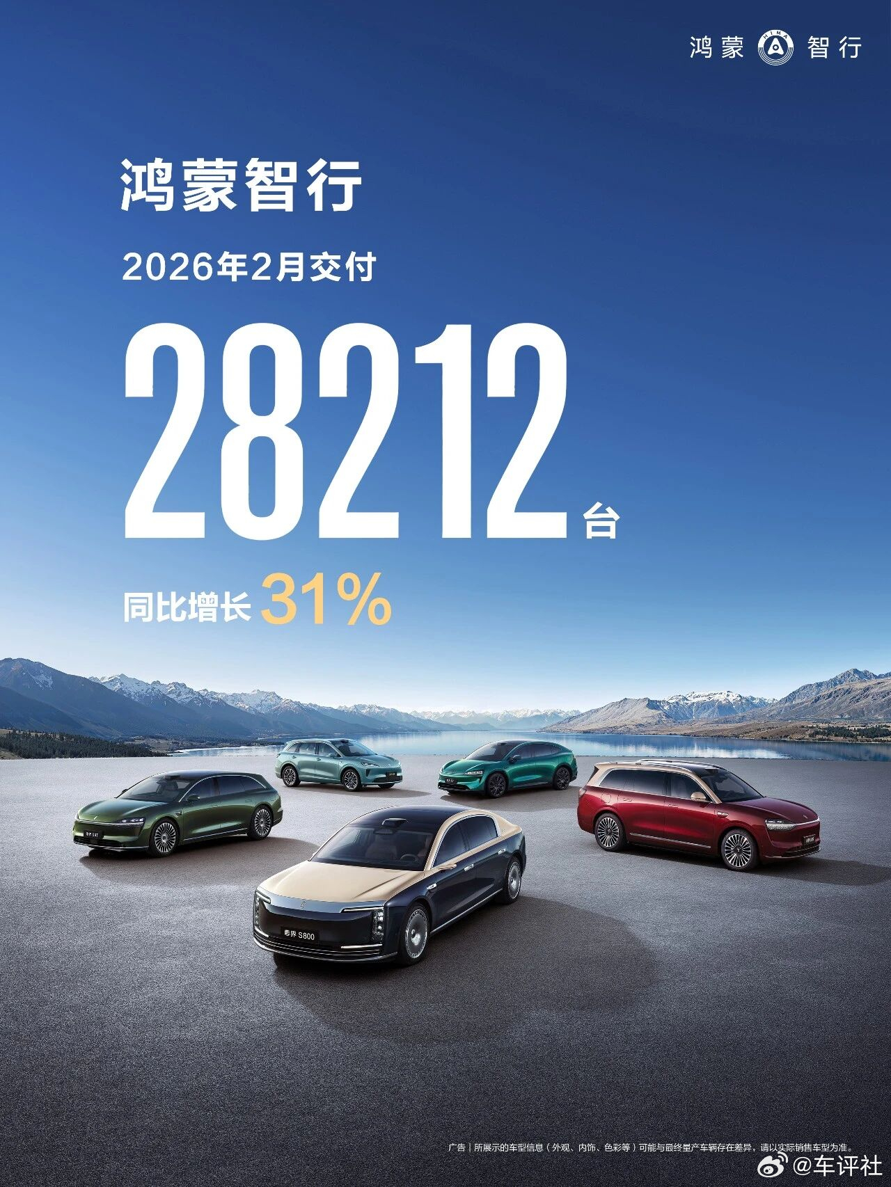 汽车销量  车评观察 2026年2月，鸿蒙智行官宣交付新车28212辆，同比增长
