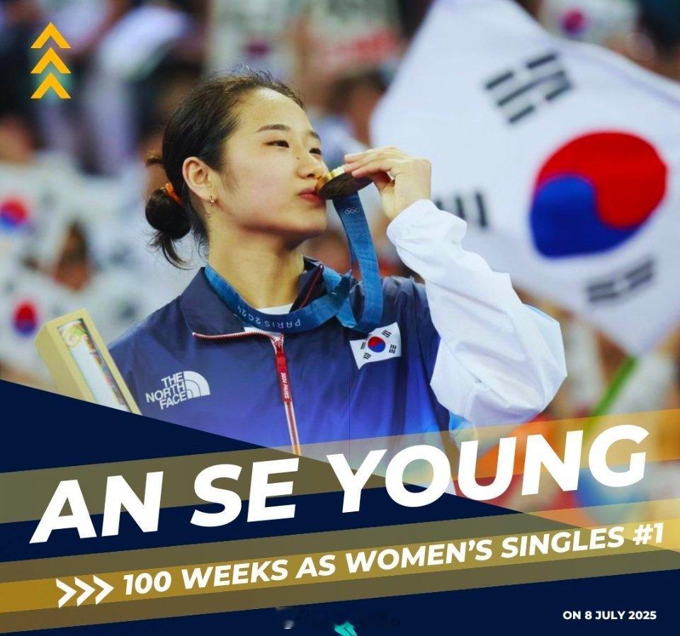 满贯体坛[超话] 👑韩国🇰🇷安洗莹100周世界第一[good] ​​​