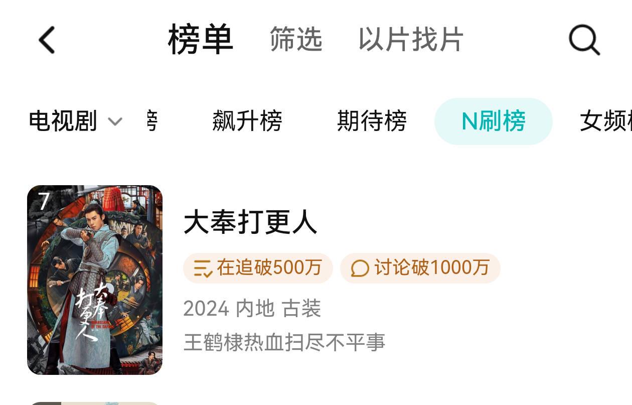 剧情是王道，内容是王道。《大奉打更人》剧情甩《逐玉》100条街！！
尔食尔禄，民