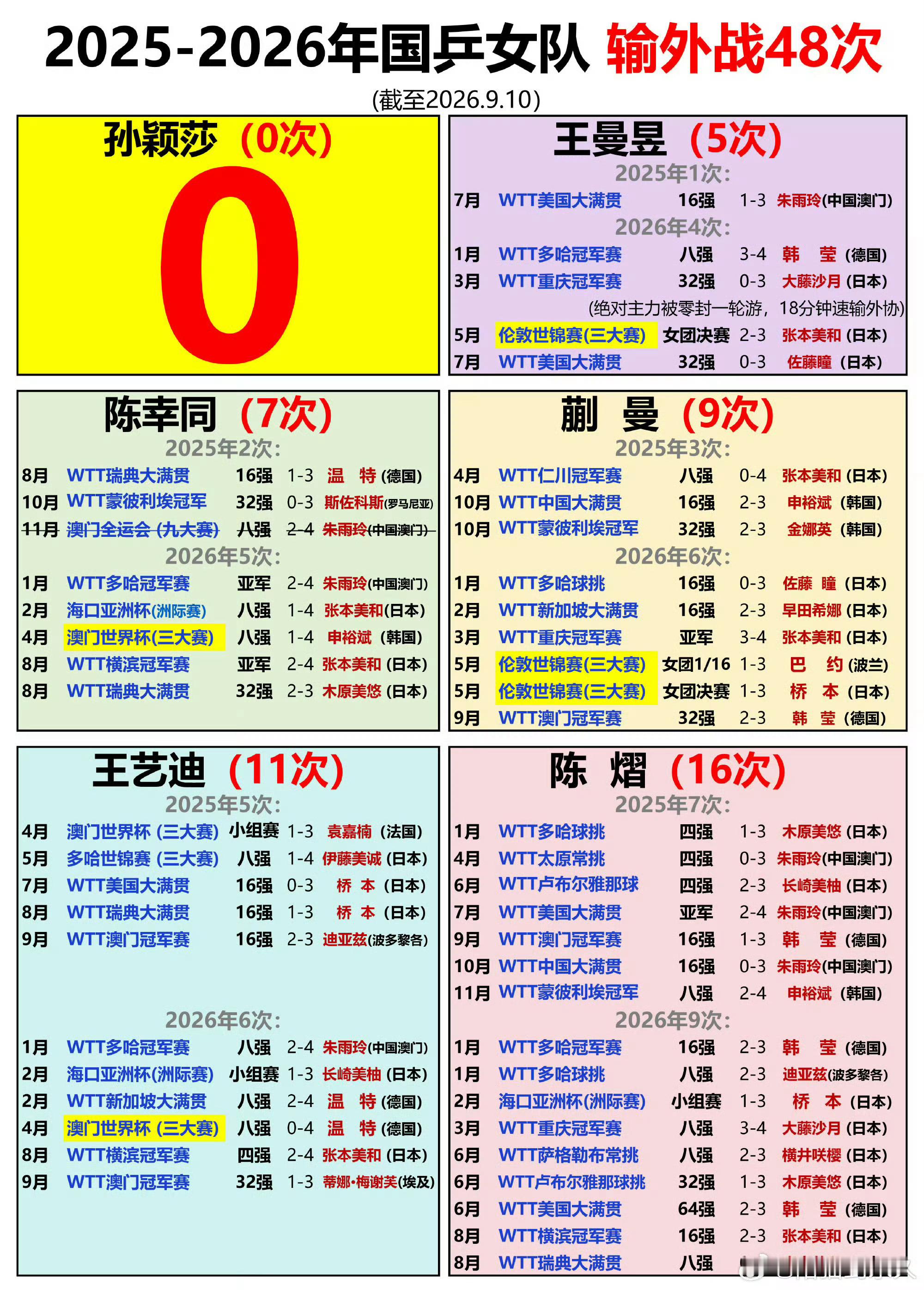 新图[手指比心] ​​​