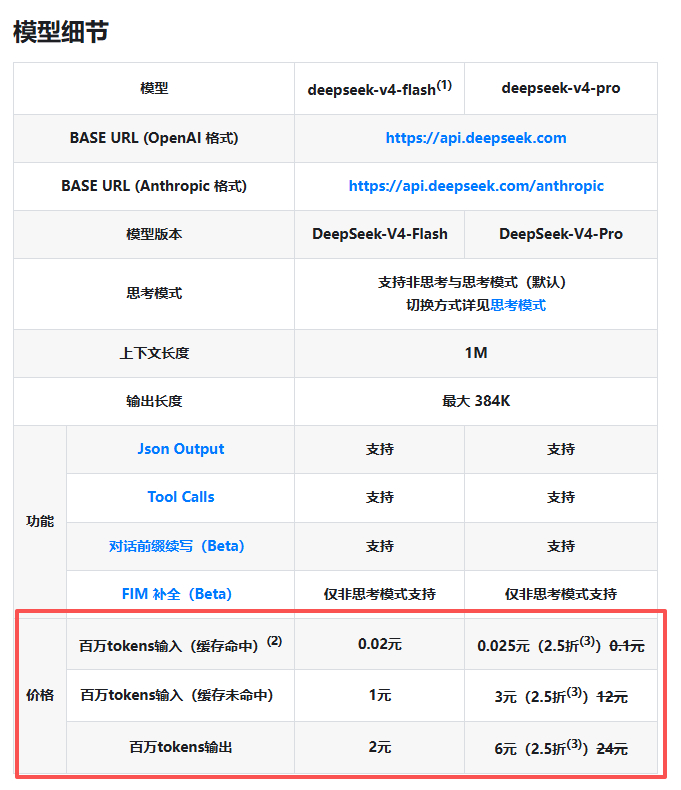 假如DeepSeek收费你还用吗 以后的大模型的发展估计是智商低一些的免费智商高