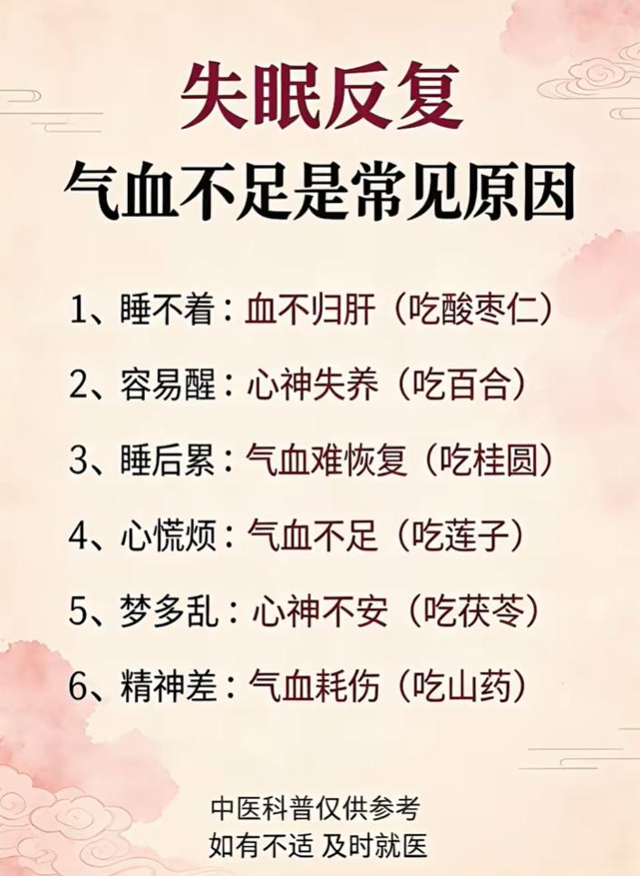 反复失眠，气血不足是常见诱因，6 类睡眠表现中医辨证参考