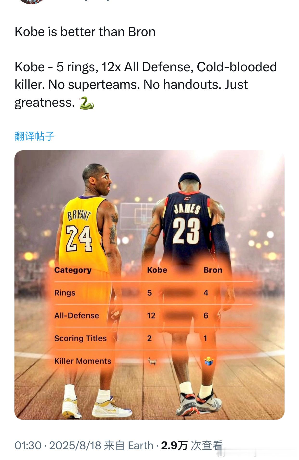 美媒：科比比詹姆斯更好，没有超级球队，没有乞讨，只有伟大 ​​​