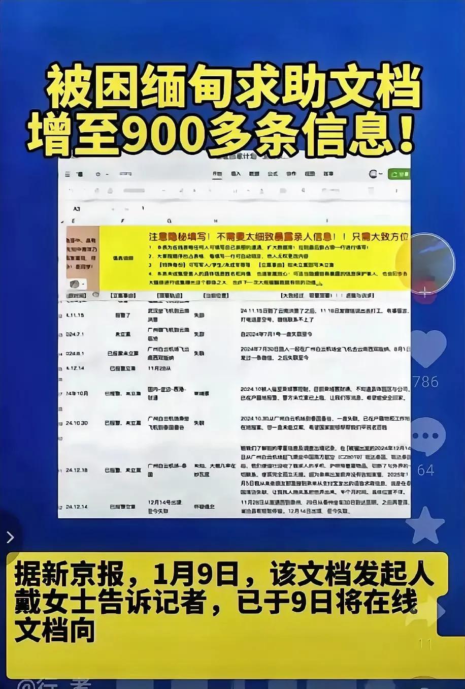 最近因演员王星被绑架事件，kk园区和电信诈骗成为人们关注的重要话题！
从目前的所