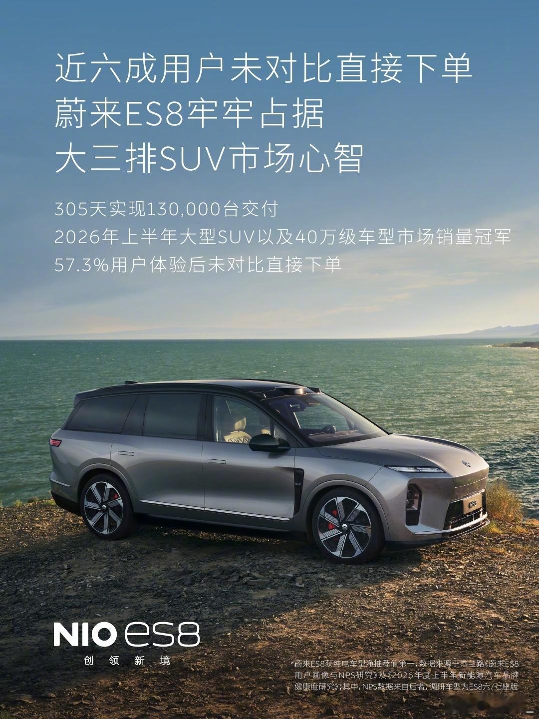 8成以上用户愿意帮李斌卖车最近杰兰路出了《2026年度上半年新能源汽车品牌健康度