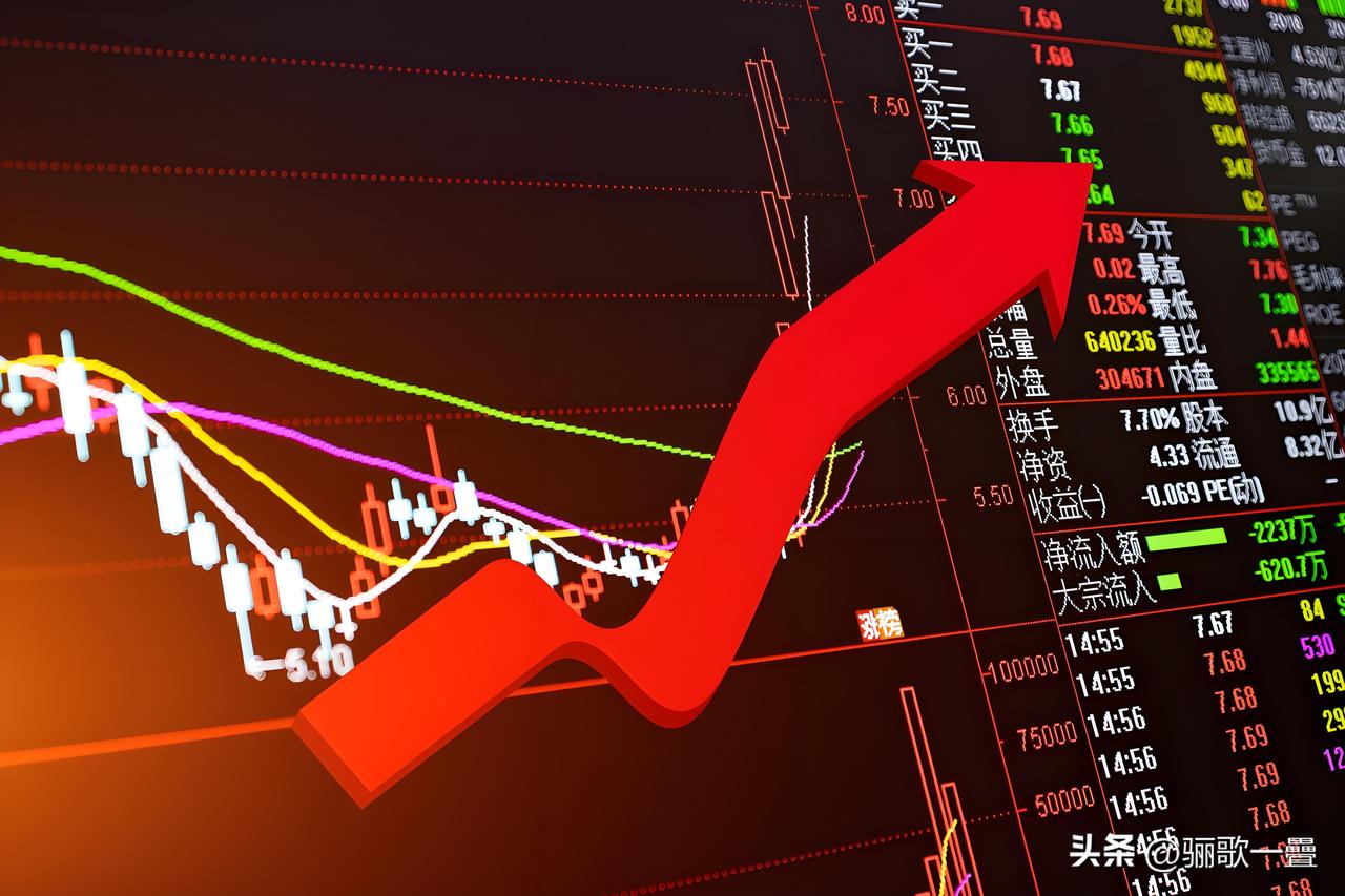 我国经济一季报向好增幅5%.利好股市

一季度GDP 5.0%（超预期）+ 隔夜