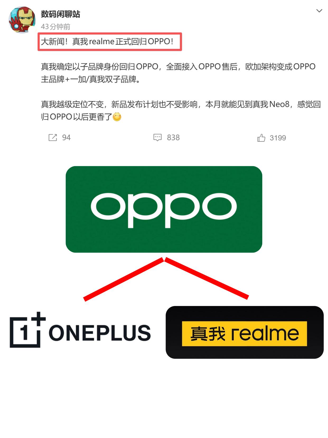 OPPO一加真我，这关系也太炸裂了

2026年刚开头，手机圈就传来重磅消息，真