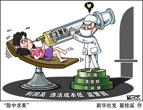 “美丽陷阱"，”危整形"被后的欺诈与风险

爱美，人的天性，特别是女人。当下人民