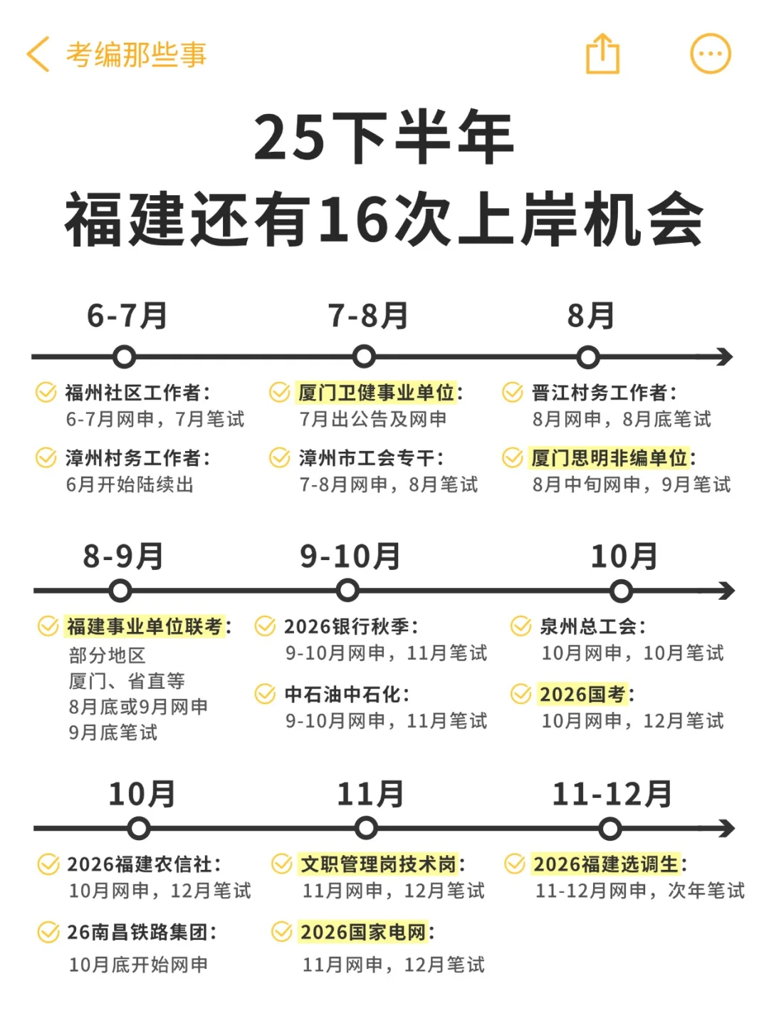天哪，福建的考生在迷茫个什么劲啊！