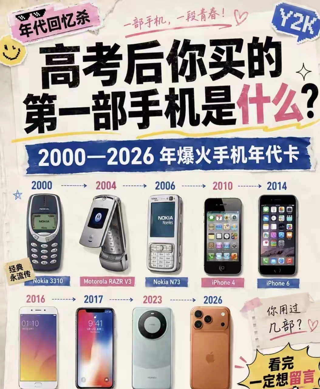 这是一条回忆杀的帖子，我当年高考结束后的第一台手机是一个山寨机，牌子不认识，用的