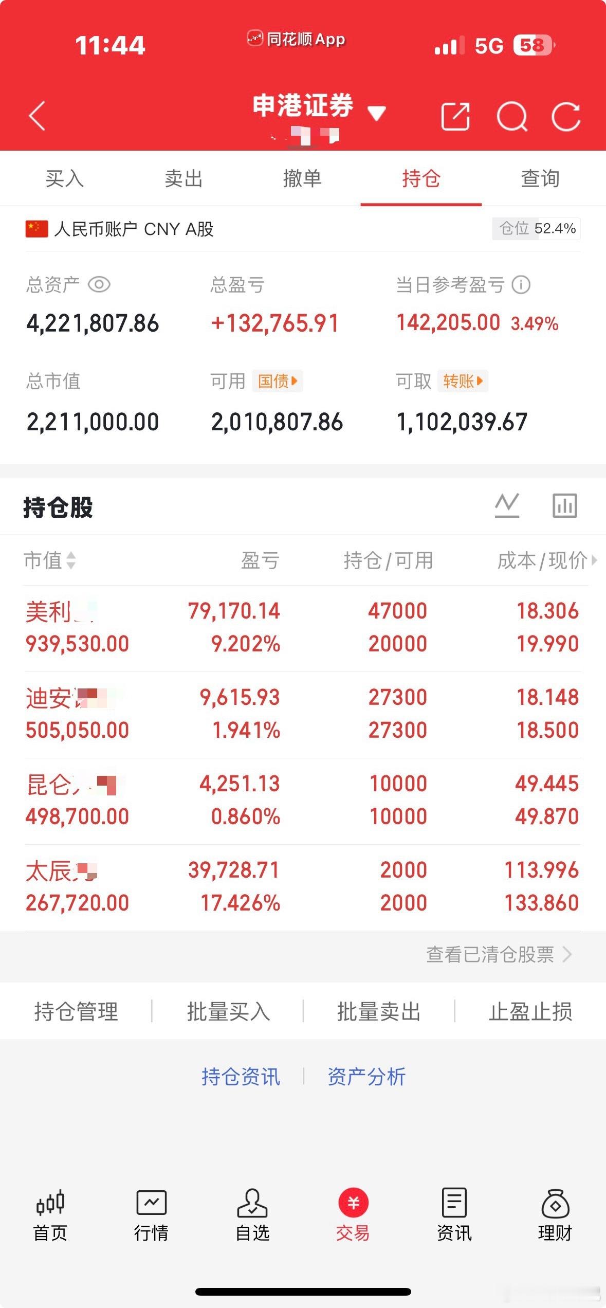 今天就是围绕手里的票做题。开盘30日线附近加了美利y，冲高后分批减了部分出来。辰