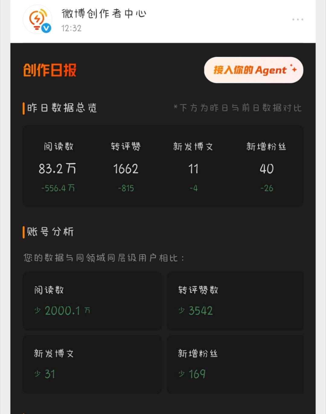 送你们了。 