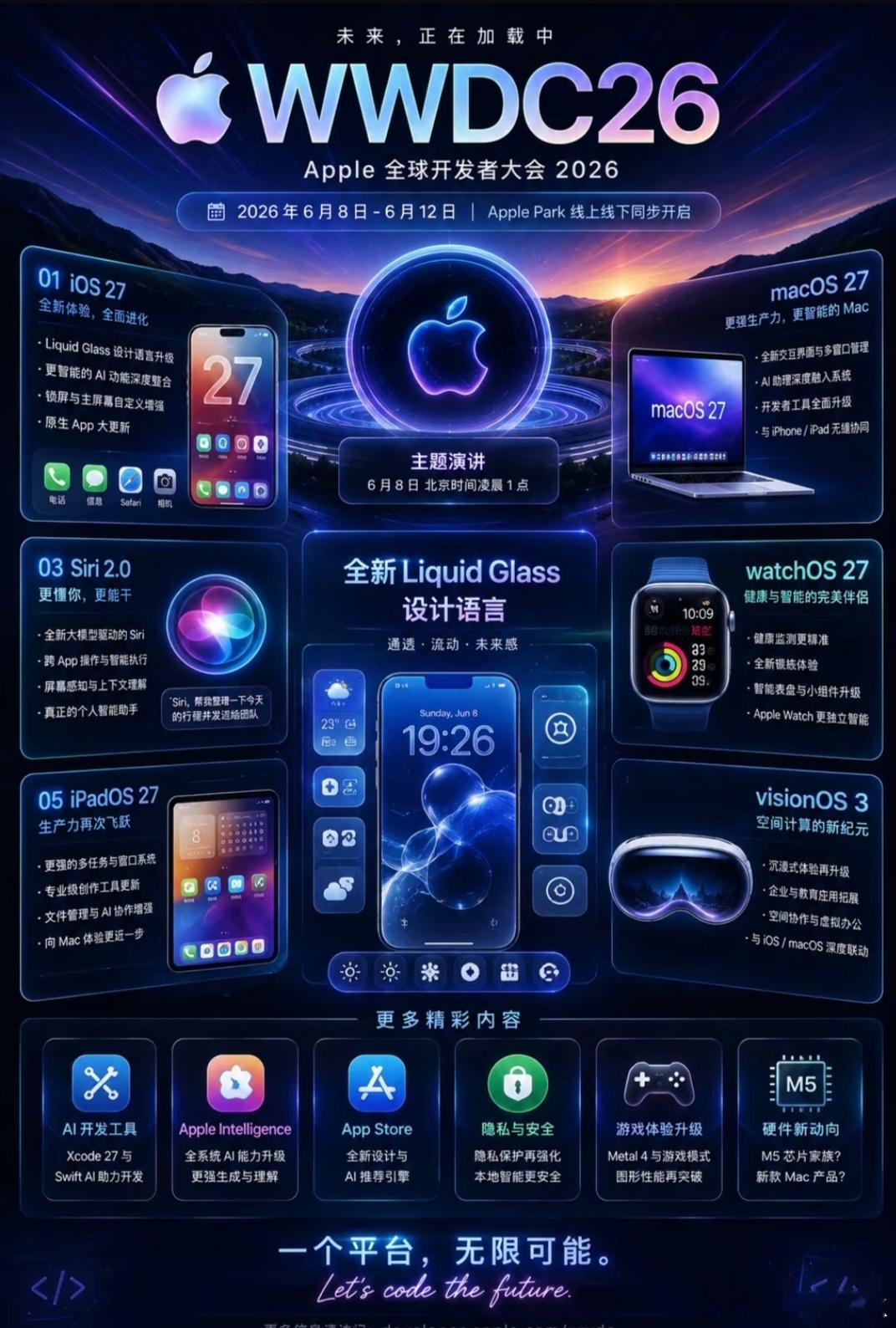 WWDC 2026 全球开发者大会定档北京时间 6 月 9 日凌晨 1 点1. 