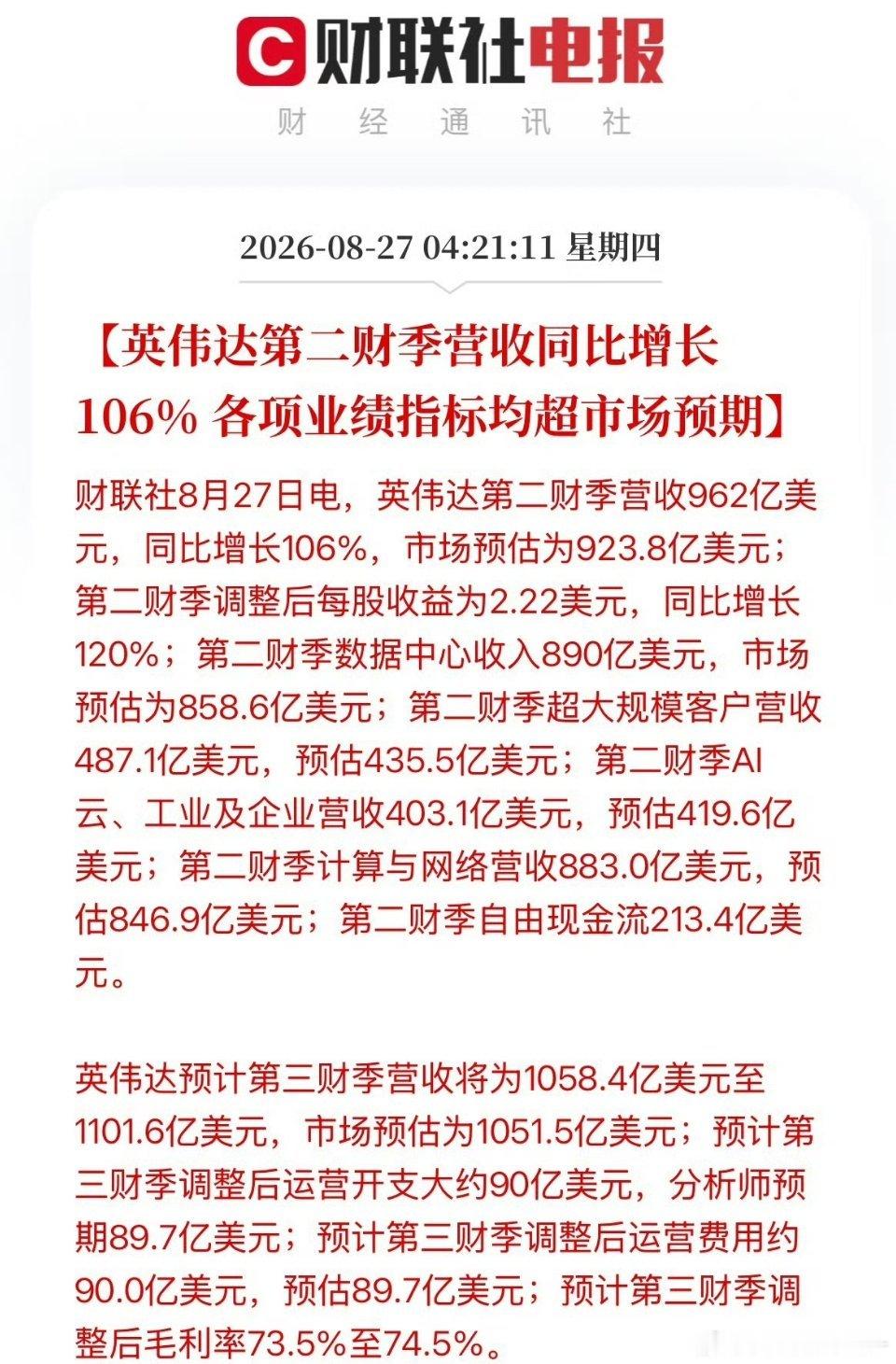 英伟达各项业绩指标均超市场预期达子超预期。 ​​​