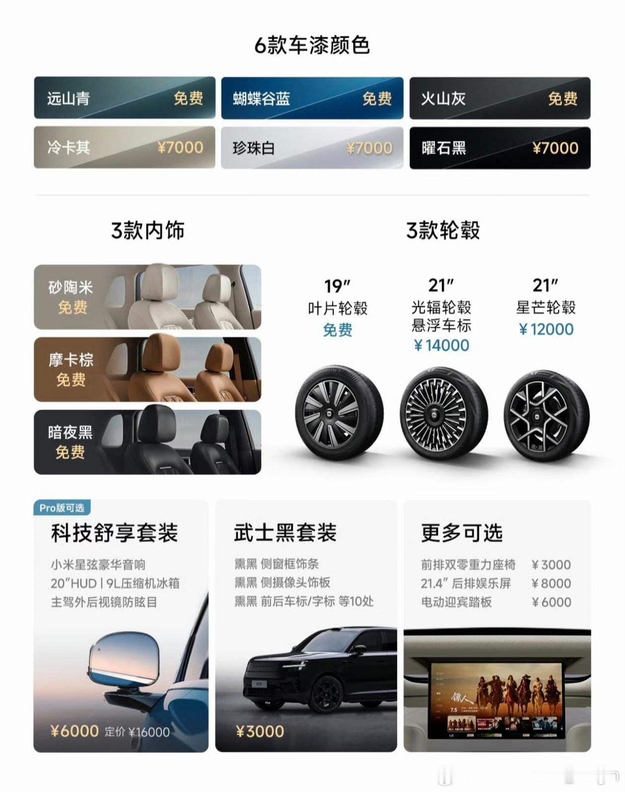 小米澎程的定价策略很有意思，通常绝大多数人会选择的黑色和白色车漆需要付费，反而平