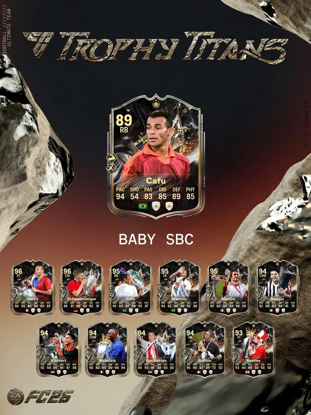 4月11日【新增 SBC】共 5 个1. Cafu｜4 个挑战2. David 
