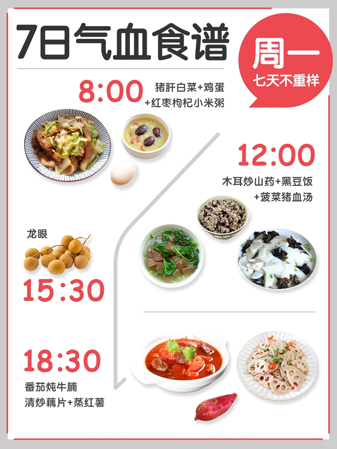 给你的身体“做保养”🥘｜7️⃣日【补气益血】食谱