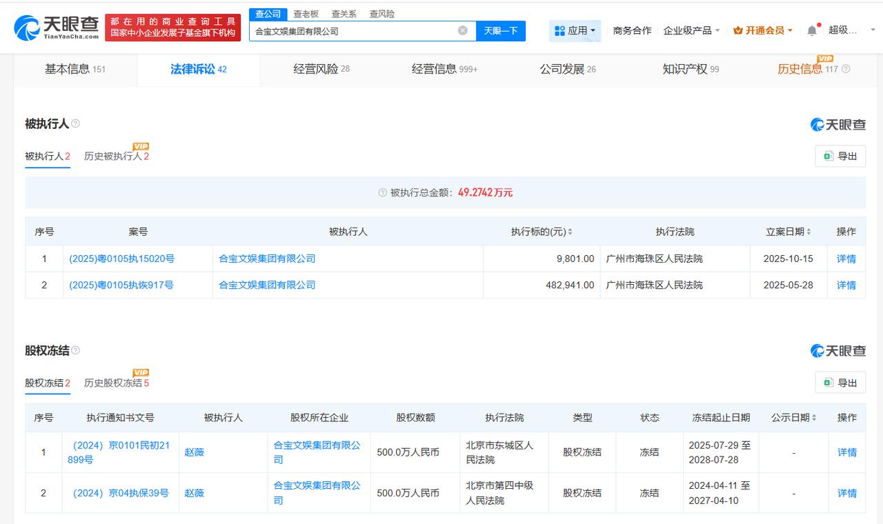 【赵薇关联公司被执行9801元 赵薇关联公司再成被执行人】
近日，合宝文娱集团有