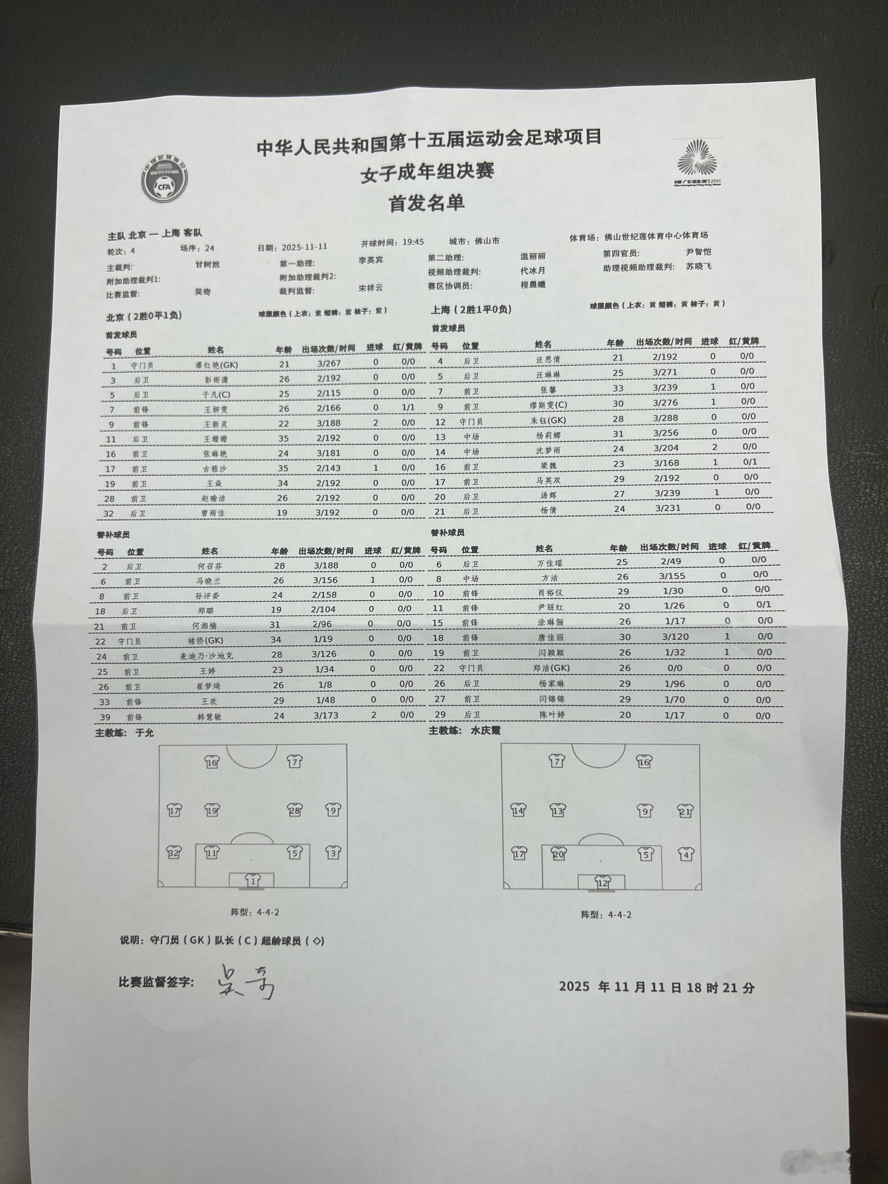 全运会女足淘汰赛重头戏 上海女足对阵北京女足 