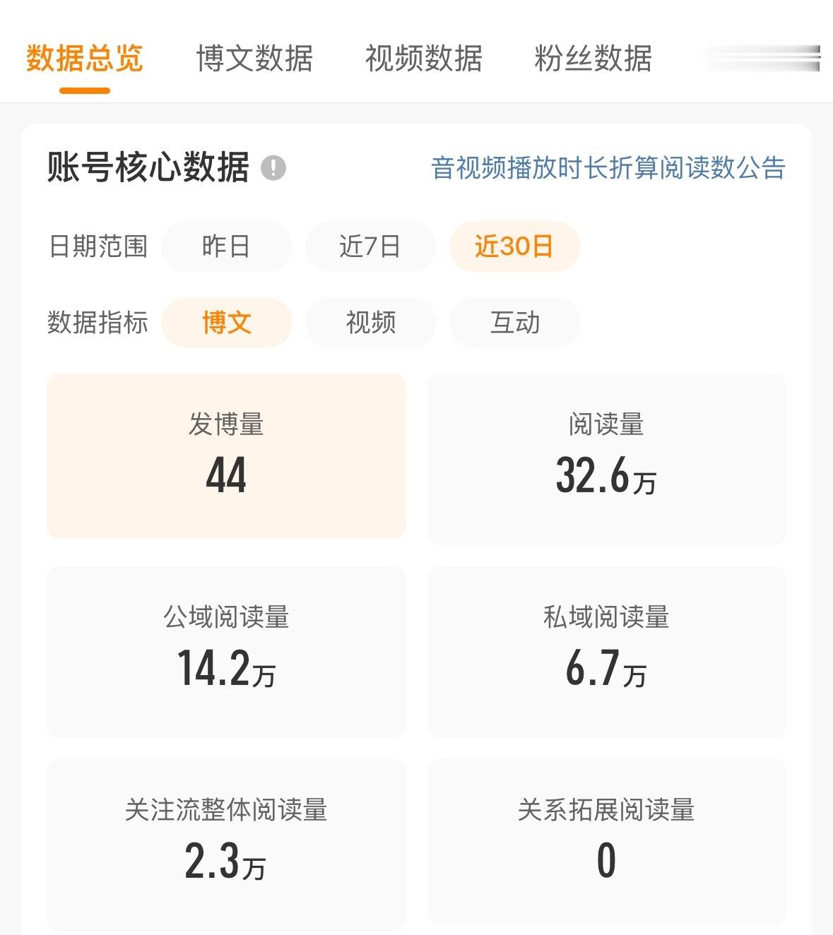 马上掉橙 