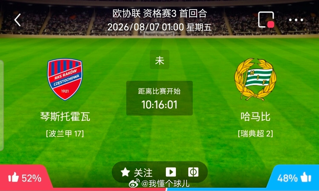 【北单】周四29欧协联方向：琴斯托霍vs哈马比欧协联 琴斯托霍 VS 哈马比比赛