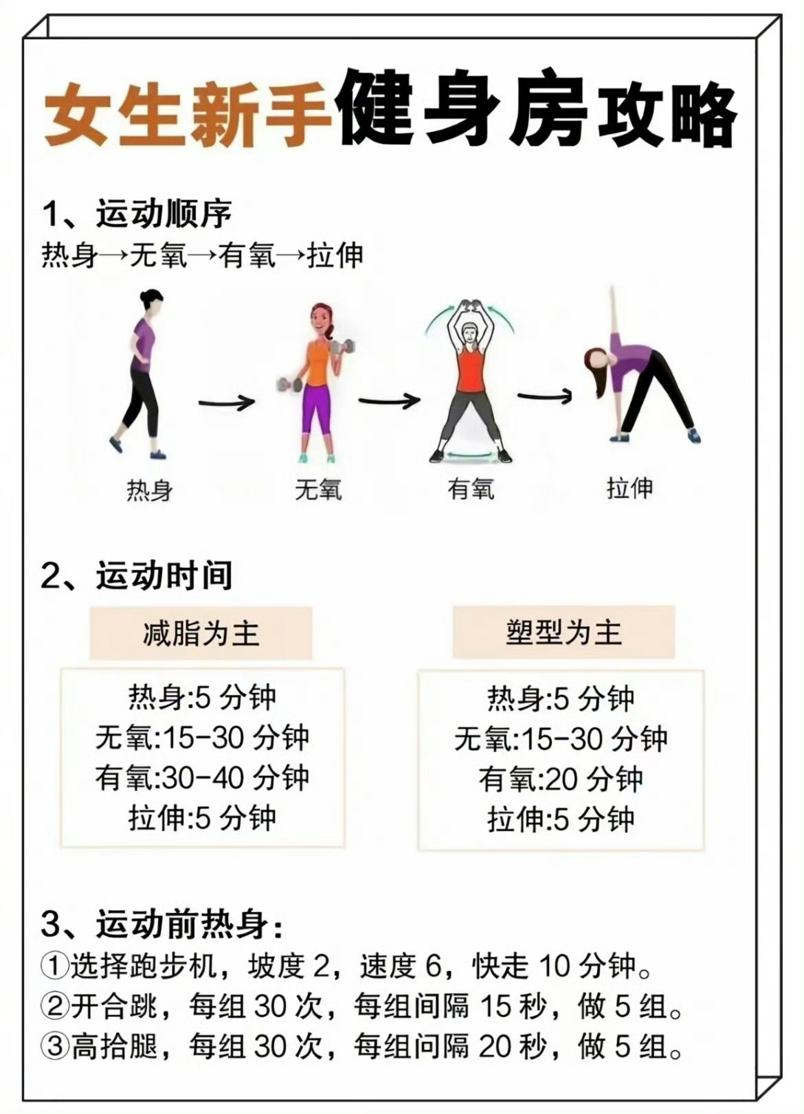 “女生新手健身房必备指南”新手进健身房不求人，一整套超详细健身攻略来咯！！ 1.